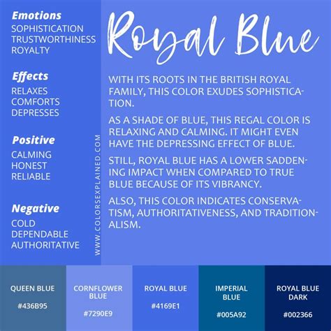 meaning of colour blue